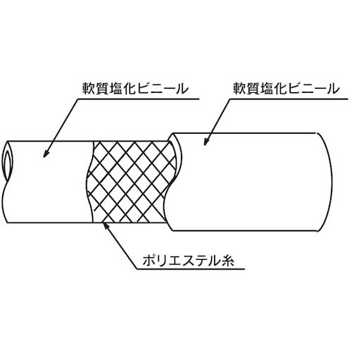 トヨックス アローホース ブラック 9.5×16.5 100m A-9の通販 トヨックス アローホース ブラック 9.5×16.5 100m A-9の通販