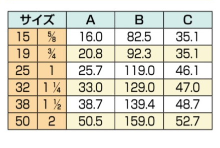 築地 ホースニップル チーズ (PP) 25mm
