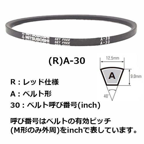 三ツ星ベルト Vベルト(標準) A-42