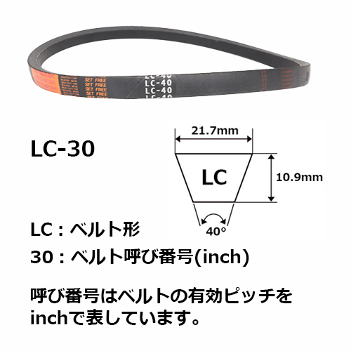 三ツ星ベルト Vベルト(オレンジ) OLC-40〜OLC-70