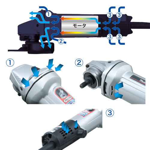マキタ ディスクグラインダ(100mm) 9533