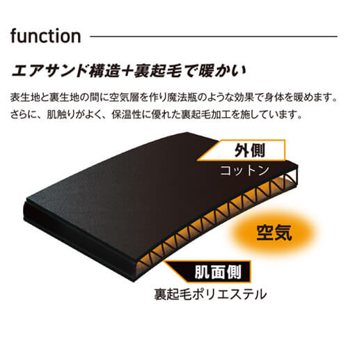 おたふく FUBAR コットンエアサンド スウェットシャツ ブラック M FB-101