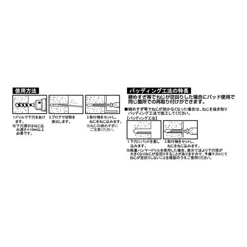 若井産業 ビスピタ(バリューパック) ナベ 5×60 BN560