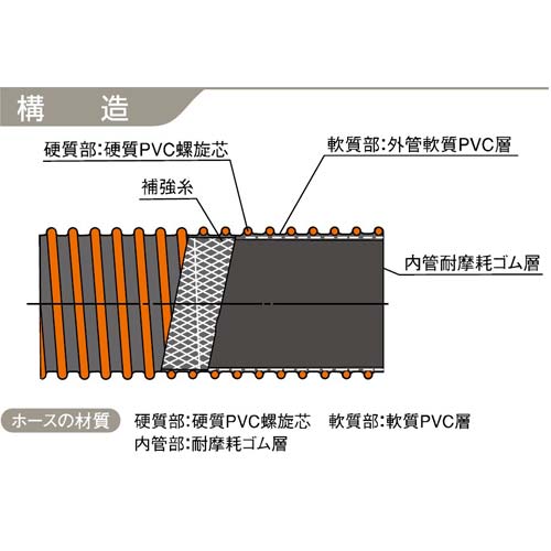 カクイチ indus BR(インダスBR) 50x50M