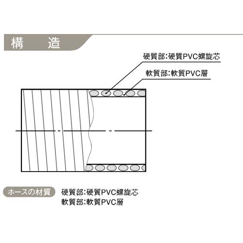 カクイチ indus GM(インダス GM) 19x35M