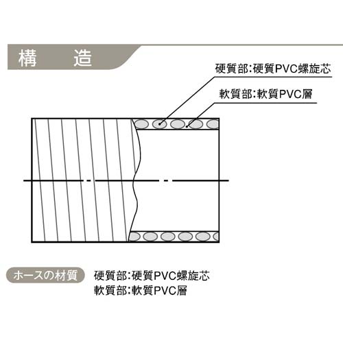 カクイチ indus GM2(インダス GM2) 38x25M