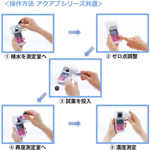 【廃番】SIBATA ハンディ水質計 アクアブ AQ-201 080560-201