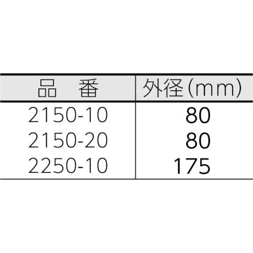 佐藤 アスファルト用温度計(2150-10) 2150-10