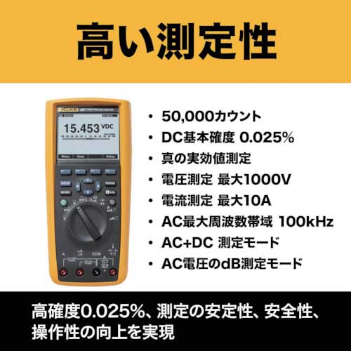 FLUKE デジタル・マルチメーター 287/FVF標準付属品 287/FVF