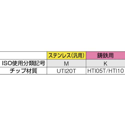 三菱 ろう付け工具ねじ切りバイト 49形右勝手 ステンレス鋼材種 UTI20T 49-3