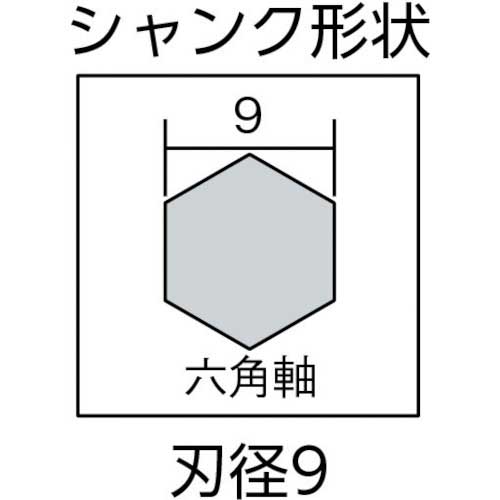 スターエム ロングドリル 刃径9.0mm シャンク径9mm 全長500mm 5L-090