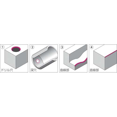 NOGA BS2015 S20ブレードC 超硬 10本入 ノガ ウォーターズ ノガ社 NOGA S20ブレードC超硬 1Pk 箱 \u003d10本入 BS2015 期間限定