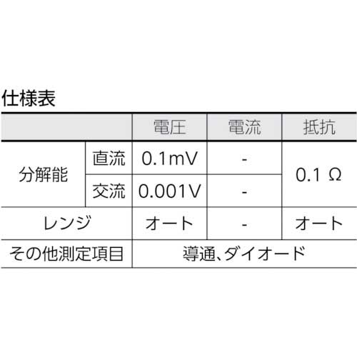 【廃番】CUSTOM デジタルテスタ CDM-09N