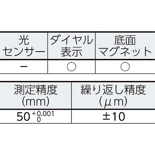 SK ダイヤル式ツールポイント プリセッター DTP-50M