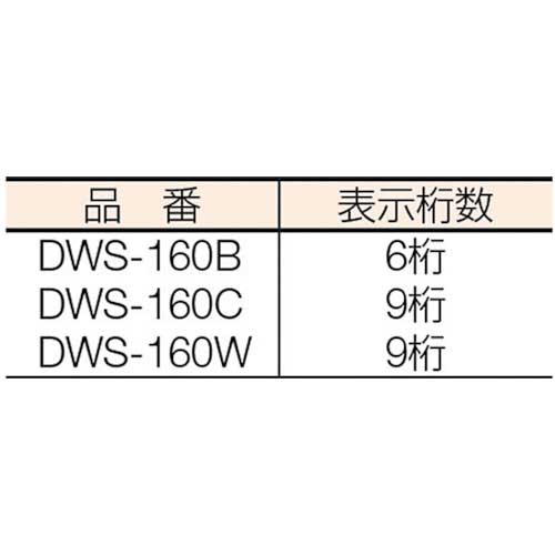STS ローラー距離計 デジタルウォーキングメジャー 表示9桁 両輪タイプ DWS-160W