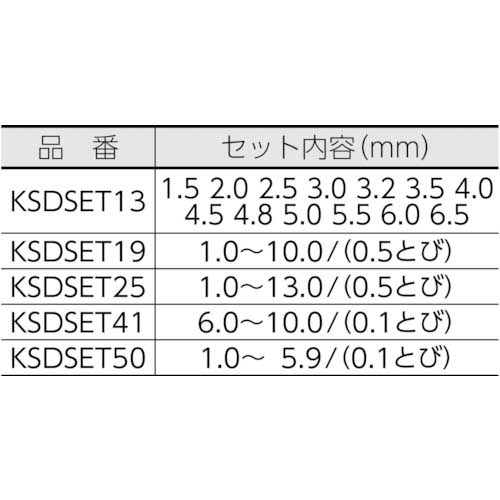 三菱K KSDSET ステンレス用 コバルトハイスドリルセット(スチールケース 25本入) KSDSET25