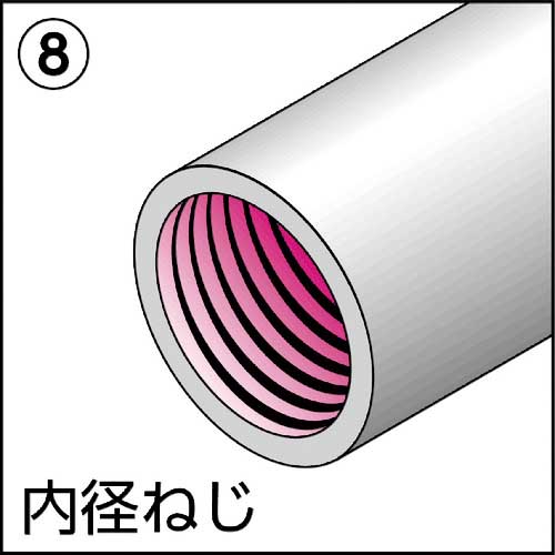 NOGA 内径ねじクリーナー NG1600