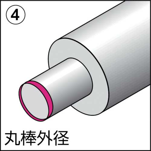 NOGA 回転ドライブ外径面取り NG1700