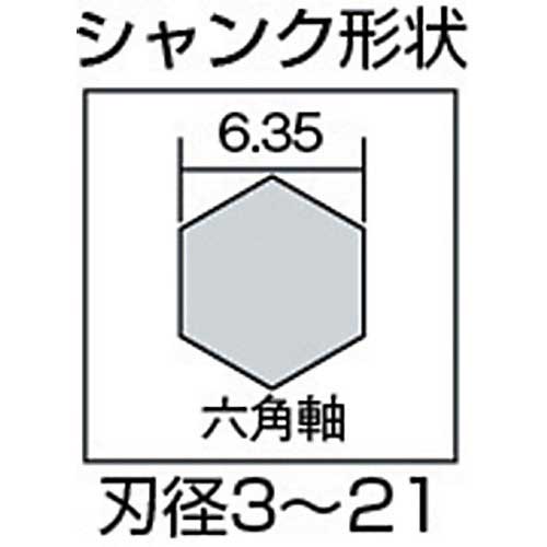 【数量限定】大西工業 ショートビット（NO．１） 50mm 大西工業 ショートビット（NO．1） 50mm 【公式通販】