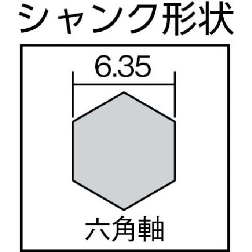 大西 6角軸ステンレス用ドリル2.5mm(026-025) NO26-25