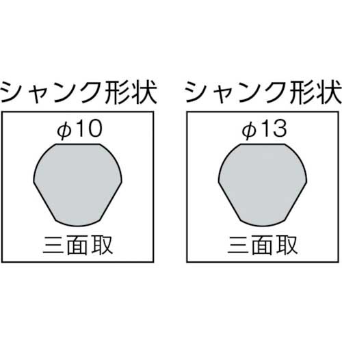 ボッシュ ポリクリックシャンク SDS S PC-SDS/S