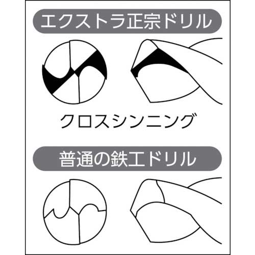 ISF パック入 エクストラ正宗ドリル 8.2mm【1本入】 P-EXD-8.2
