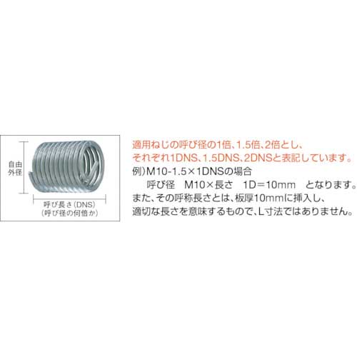 TRUSCO スプリュー M2.6X0.45 1.5DNS (10個入) P-M26045X1.5DNS