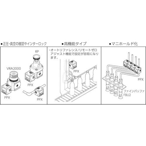 CKD デジタル圧力センサ PPX-R01P-6M