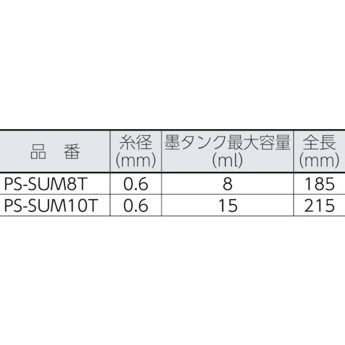 タジマ パーフェクト墨つぼ 巻取10 鶴首 青 PS-SUM10T-B