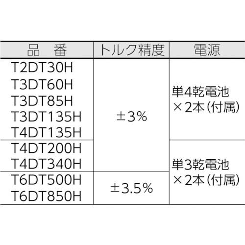 TONE トルクレンチ(デジタル式) ラチェットデジトルク トルク調整範囲6〜30N・m T2DT30H
