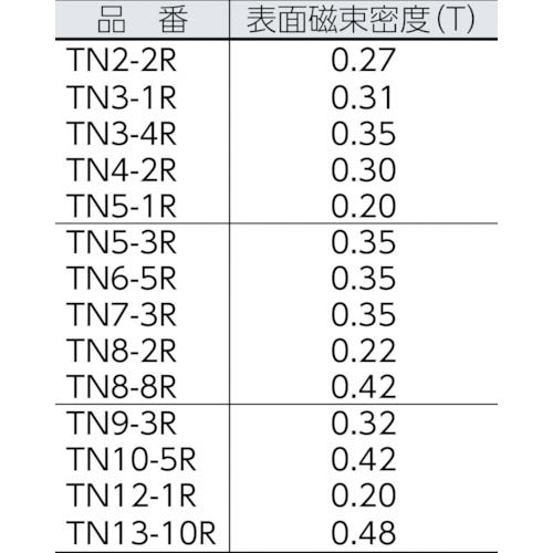 TRUSCO ネオジム磁石 丸形 外径3mmX厚み3mm 1個入 TN3-3R-1P