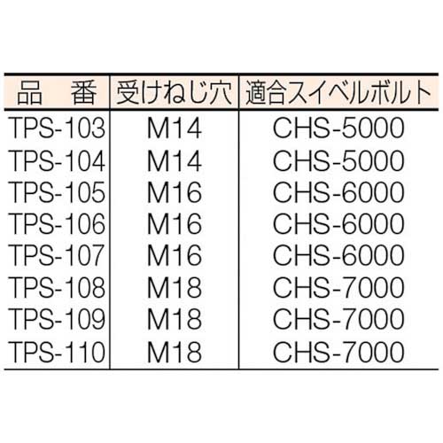 SUPER ねじ穴付ストラップクランプ(M16用) 全長:100mm TPS-105