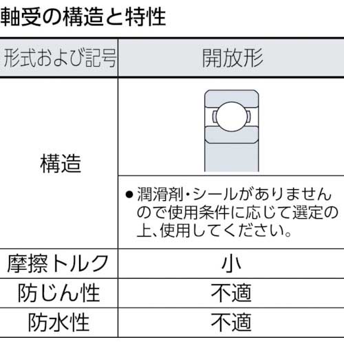NTN 深溝玉軸受(開放タイプ)内輪径90mm外輪径140mm幅16mm 16018