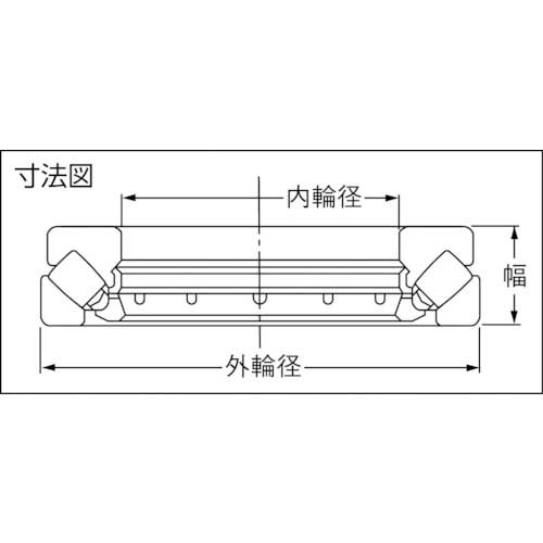 あすつく対応 「直送」 ＮＴＮ 29415E 自動調心ころ軸受 内輪径７５ｍｍ 外輪径１６０ｍｍ 幅５１ｍｍ 29415E1260 tr-8196469 自動調心ころ軸受 内輪径７５ｍｍ 29348 シリーズ | NSK 日本精工