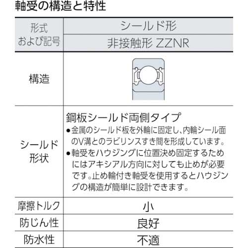 NTN A小径小形ボールベアリング(止め輪付両側シールド)内径20mm外径47mm幅14mm 6204ZZNR