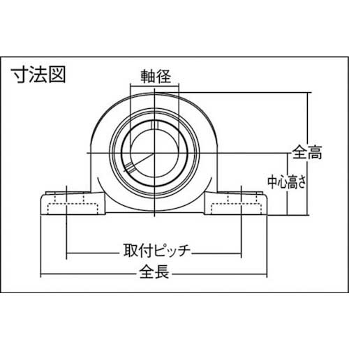 NTN G ベアリングユニット(止めねじ式) 軸径25mm 中心高さ36.5mm ASPB205