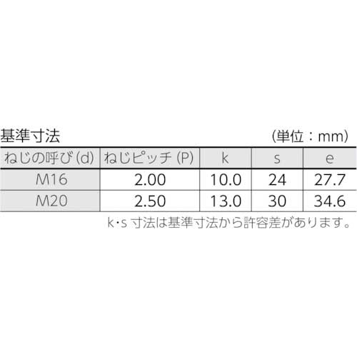 鉄 六角ボルト(半ねじ) M30x155 ユニクロ 鉄⁄ユニクロ 六角ボルト (半ねじ)Ｍ３０×１３５  お得