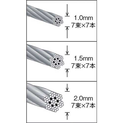 TRUSCO ステンレスワイヤロープ Φ1.0mmX20m CWS-1S20
