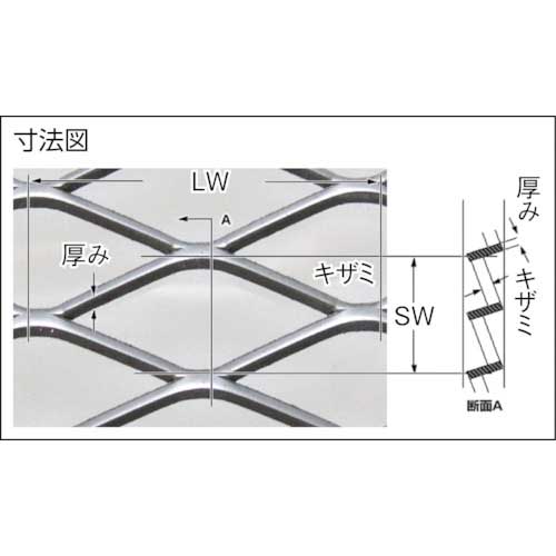 OKUTANI 鉄エキスパンドメタル 0.8T×SW7/LW12.7 914×9 EX-SS-T0.8SW7LW12.7-914X914