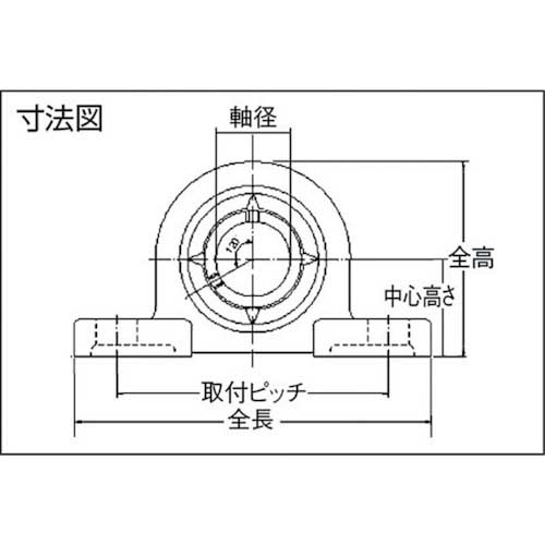 NTN G ベアリングユニット(止めねじ式) 軸径30mm 中心高さ42.9mm F-UCPM206/LP03