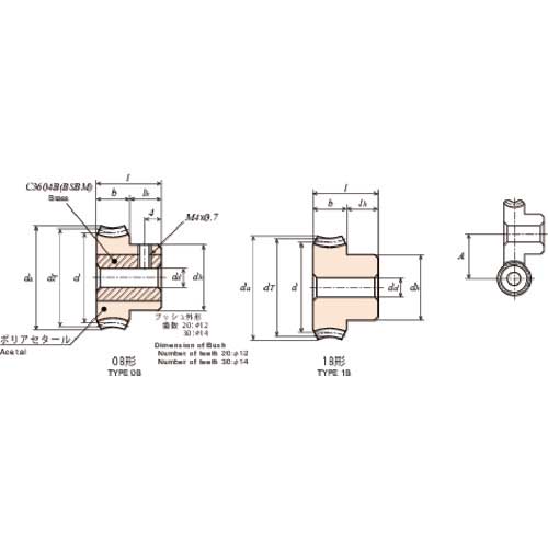 KG フードコンタクト 青POM ギヤシリーズ ウォームホイール G80BP50-R1