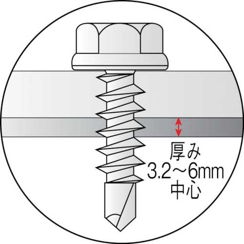 TRUSCO ドリルねじ ヘックス ユニクロ M6X25 19本入 HJC-25