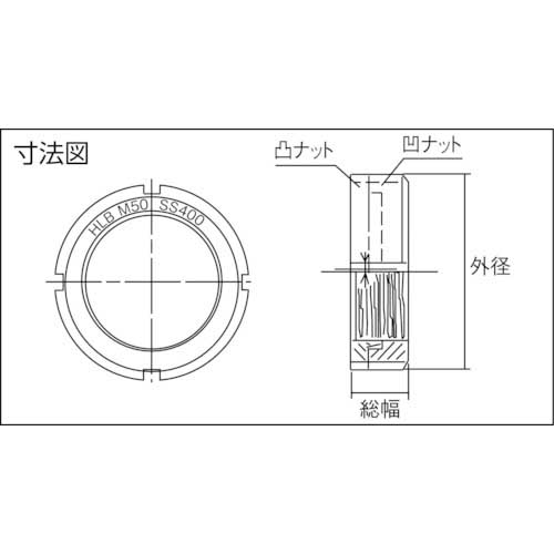 ハードロック ハードロックベアリングナット M30X1.5 HLB-S-30C-01-PO
