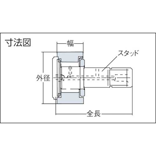 NTN カムフォロア(球面外輪形) KR16FLL/3AS