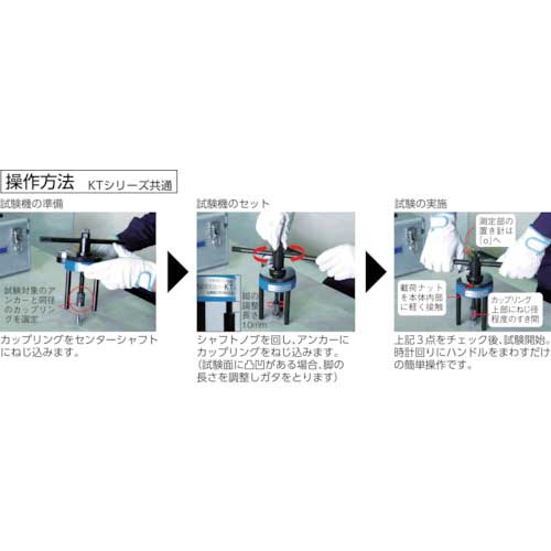 サンコー 非破壊簡易型引張試験器 テクノテスター KTー6 KT-6