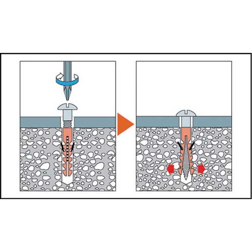 TRUSCO オールプラグ ナイロン 6X30 40本入 (コンクリート・ALCパネル用アンカー/ねじ込み式) MG-630BT