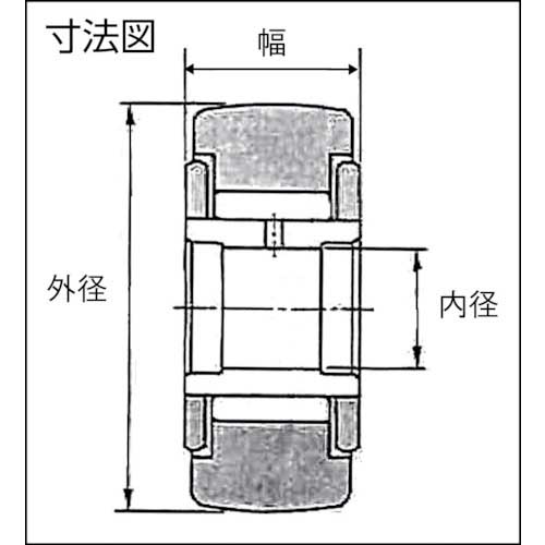 ＮＴＮ ［NATV40LL］ Ｆニードルベアリング 球面外輪タイプ・シール付 内径４０ｍｍ外径８０ｍｍ幅３２ｍｍNATV40LL1260 ポイント5倍 NTN NATV40LL ードルベアリング(球面外輪タイプ・シール付)内径40mm外