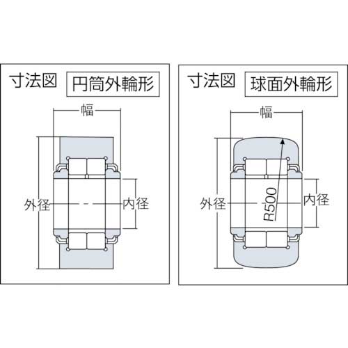 NTN Fニードルベアリング(球面外輪形シール付)内径35mm外径80mm幅29mm