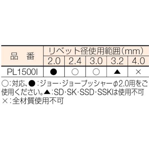 POP リベッター空油圧式(縦型ツール) POWERLINK1500I PL1500I