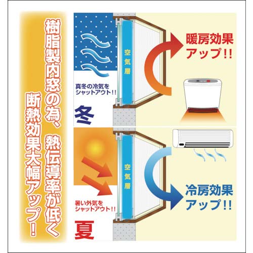 光 簡易内窓フレームレールセット ベランダ・大きい窓用 ブラウン PTB-F